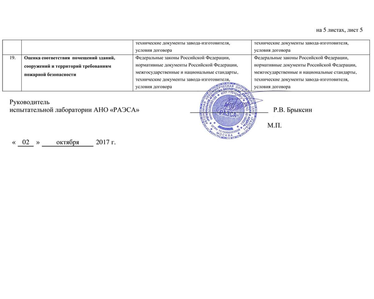 Область аккредитации лаборатории АНО «РАЭСА» лист №5